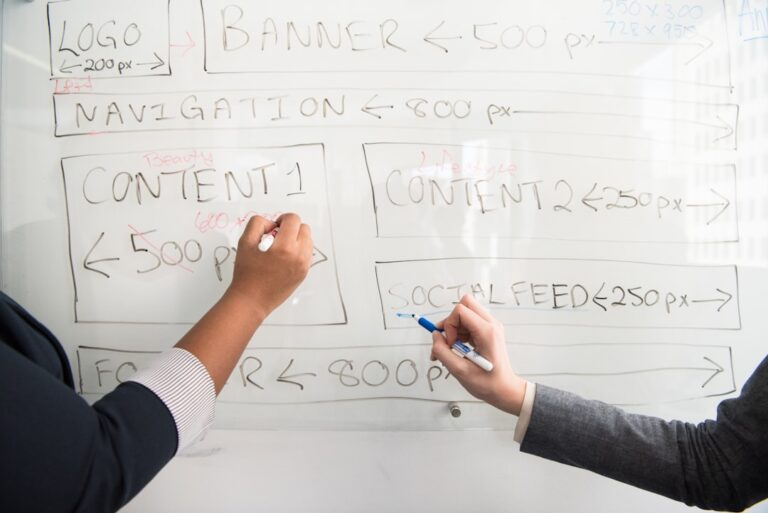 How to Measure the Success of Your Marketing Initiatives